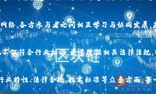 区块链技术应用要求有哪些？探索新时代的数字化转型

区块链技术,数字化转型,应用要求,智能合约,去中心化/guanjianci

引言
在当今数字经济飞速发展的背景下，区块链技术以其独特的去中心化特点和强大的数据安全性逐渐成为各行各业颠覆性变革的核心。无论是金融、供应链管理还是医疗健康，区块链的应用潜力无处不在。然而，尽管区块链的前景广阔，在实际应用中却面临着诸多挑战。因此，了解区块链技术的应用要求，不仅对于技术开发者至关重要，对于各行业的决策者、管理者来说，也是一个不可或缺的知识领域。

区块链技术的基本要求
在考虑将区块链技术应用到实际场景时，有几个核心的基本要求需要满足。这些基本要求不仅关乎系统的稳定性和安全性，也直接影响到技术的可持续发展。以下是几个关键的基本要求：

h4数据一致性与安全性/h4
区块链的一个最重要的特点是数据的不可篡改性与透明性。在设计区块链应用时，必须确保数据在多个节点间的一致性。也就是说，系统中的每个参与者都能够看到相同的数据，同时，这些数据在上传到区块链上之后，不应该被任意修改。这就要求开发者在设计智能合约和区块链架构时，考虑好数据传输和存储的方式，以保证数据从生成到存储再到使用的每一个环节都具备安全性。

h4权限管理/h4
去中心化是区块链技术的一个核心概念，但这并不意味着所有用户都有权访问所有数据。在一些应用场景中，出于商业隐私或法律合规的考虑，区块链系统需要一个合理的权限管理机制，以确保只有授权用户才能访问特定的数据。这就需要开发者在初期规划时，就考虑到不同角色的权限设置，包括普通用户、管理员及审计人员的不同权限需求。

h4可扩展性/h4
随着应用用户数量的增加，区块链网络的性能需能有效提升。在设计应用时，必须考虑如何处理大规模的数据和交易，以便在用户量增加时不会导致网络拥堵。因此，区块链的可扩展性也是当下开发者亟需面对的一项技术挑战。《以太坊2.0》等新一代区块链平台就通过多层架构和分片技术来提升系统的可扩展性，为更广泛的应用提供了可能。

行业特性及定制化需求
在不同行业中，区块链的应用需求不尽相同。因此，了解行业特性是制定应用方案的重要步骤。例如，金融行业对交易速度的要求极高，而物流行业则更注重追溯和透明。因此，根据行业的特点来定制区块链的应用方案，就显得格外重要。

h4金融行业/h4
在金融领域，区块链技术可以用于加密货币、智能合约及去中心化金融（DeFi）。当考虑将区块链技术应用于金融领域时，需要关注如何让交易更加快捷、安全，同时如何与现有的法律法规保持一致性。此外，金融机构需要在区块链上有效管理客户数据和交易记录，以保护客户隐私和防范欺诈行为。

h4医疗行业/h4
在医疗健康领域，区块链技术可以帮助解决患者信息的安全存储与保密问题。在实施区块链应用时，除了需要确保数据的真实性与安全性外，更要关注到数据的共享与流通。例如，各医疗机构间能够通过区块链共同建立患者的健康档案，确保患者信息的完整性与可信度，而这又要求在技术方案中融入具体的隐私保护机制。

h4供应链管理/h4
供应链管理同样是区块链技术应用的重要领域之一。通过区块链，企业可以追踪每一产品的生产、运输及销售环节，确保产品的透明度与来源的可靠性。然而，在这其中，需要考虑如何实现对多个参与方的有效管理，以及数据录入的准确性。尤其是在全球化的供应链中，各国的法规与标准各异，这进一步增加了区块链应用中的复杂性。

技术标准与生态建设
技术标准的统一对于区块链的推广与应用具有至关重要的作用。当前，各类区块链技术如雨后春笋般涌现，但缺乏统一的标准极大地限制了各块链平台间的互操作性。因此，在技术要求上，需要建立行业标准与通用协议，以促进不同系统间的无缝连接和数据共享。

h4技术社区与生态环境/h4
区块链技术的创新离不开开放的技术社区，以及相应的生态环境。为了满足不同领域的需求，只有不断推进技术的革新，才能实现更广泛的应用。因此，通过引入开放的标准、建立生态网络，各方参与者之间相互学习与协同发展，是推动区块链应用深入发展的重要渠道。

法律法规与合规性
与此同时，法律法规的合规性也是区块链应用中不可或缺的一个方面。许多国家和地区对于数据管理与隐私保护有着严格的法律要求，因此，在开发区块链应用时，务必确保技术实现不仅符合行业标准，更要遵循相关法律法规。特别是在跨境交易的情况下，需要特别关注不同国家和地区的法律政策，以避免合规性问题而导致的潜在风险。

总结
总的来说，区块链技术的应用确实为各行各业带来了许多可能。但在享受技术给我们带来的便捷与机遇的同时，我们也需认真对待技术应用的各种要求。从数据安全性、权限管理，到行业特性、法律合规、技术标准等众多方面，每一环节都关乎区块链的健康发展。在这个快速变化的技术时代，唯有不断学习与适应，才能使区块链的应用潜力得到更大程度的发挥，进而推动整个社会向数字化、智能化的方向发展。