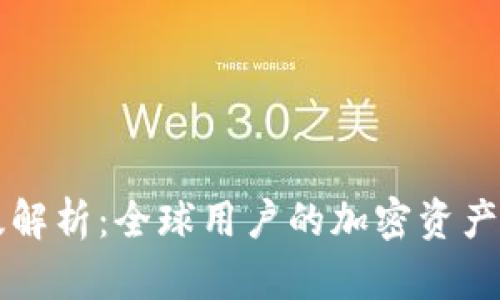 TP钱包国际版解析：全球用户的加密资产综合管理平台
