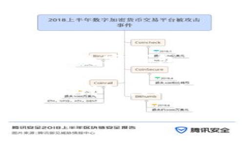 对公数字钱包的意义与功能解析

在当今数字经济迅速发展的背景下，传统的支付方式逐渐被更加高效、便捷的数字钱包所取代。其中，“对公数字钱包”便是近年来被广泛关注的一种新兴支付手段。接下来，我们将详细探讨对公数字钱包的定义、功能、优势及其在现代经济中的应用，旨在让读者对这一金融工具有更加深入的了解。

对公数字钱包的定义

对公数字钱包是指由企业或机构使用的一种电子支付工具，它不仅可以用于接收和支付资金，还可以用于管理企业内部的财务流动。与传统现金支付或银行转账相比，对公数字钱包借助于数字化技术，可以实现实时交易、自动对账和资金透明化等特点。

这一工具通常由金融科技公司或银行提供，企业只需通过简单的申请流程，即可获得相应的数字钱包账户。在注册完成后，企业便可将日常业务中的支付，诸如员工薪资、供应商付款、客户退款等，通过这一数字钱包来完成。

对公数字钱包的功能

对公数字钱包具备多项功能，主要包括但不限于资金存储、支付及转账、账务管理、数据统计等。

ul
  li资金存储：企业可将资金存入数字钱包，不必频繁进行现金交易或依赖银行账户。/li
  li支付及转账：企业可通过对公数字钱包方便快捷地进行对外支付及内部转账，减少了中间环节，提高了效率。/li
  li账务管理：数字钱包通常附带财务管理工具，企业可实时查看账户余额和交易记录，便于制定资金运用的决策。/li
  li数据统计：某些高级数字钱包提供数据分析功能，可以自动生成财务报表，帮助企业财务管理。/li
/ul

对公数字钱包的优势

相较于传统的支付方式，对公数字钱包在多个方面展现了其独特的优势。

ul
  li提高效率：线上交易相较于线下交易更为便捷，实现了支付与确认的即时性，极大提高了企业在资金周转上的效率。/li
  li成本降低：通过减少银行手续费和人工操作，企业可以在财务管理上节省一笔巨额支出。/li
  li安全性强：大多数对公数字钱包采用先进的加密技术与风控措施，可以有效降低资金风险。/li
  li灵活性：针对不同的业务需求，企业可以根据自身情况灵活设置数字钱包的使用范围及支付限额。/li
/ul

对公数字钱包的应用场景

如今，对公数字钱包被广泛应用于多个行业，尤其是在互联网金融、电子商务、供应链管理等领域，取得了良好的效果。

ul
  li电商平台：消费者在电商平台购物时，商家可通过对公数字钱包进行收款，提高交易的便利性。诸如阿里巴巴、京东等电商巨头均在其支付系统中集成数字钱包功能。/li
  li物流行业：在物流供应链中，发货方和收货方均可利用数字钱包进行实时结算，从而缩短结算周期，加速资金的流转。/li
  li人力资源管理：企业可使用对公数字钱包为员工提供薪水或报销，更加高效便捷，且有助于提升员工满意度。/li
  li教育行业：在在线教育平台，企业和学校可通过数字钱包进行课程收费，减少了中间环节，提高了资金使用效率。/li
/ul

总结与展望

对公数字钱包作为新兴的金融工具，正在引领企业支付方式的革命。在数字经济的持续发酵下，可以预见，未来越来越多的企业将选择采用对公数字钱包来提升自身的运营效率， 财务管理。从长远来看，数字钱包的发展也将促进金融生态系统的不断完善，推动企业与消费者之间的信任和互动。

值得注意的是，在选择对公数字钱包的过程中，企业应认真评估各家服务商的信誉度、安全性以及服务内容，以确保选择最符合自身需要的数字钱包。只有这样，才能真正发挥数字钱包的优势，实现财务管理的数字化转型，共同迎接更加智能化的未来。

对公数字钱包, 企业支付, 财务管理, 资金流转, 数字经济/guanjianci