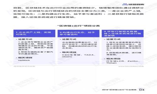 如何更改TP钱包中的空投币合约设置？全方位解析!
