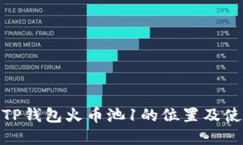 : 探寻TP钱包火币池1的位置及使用价值