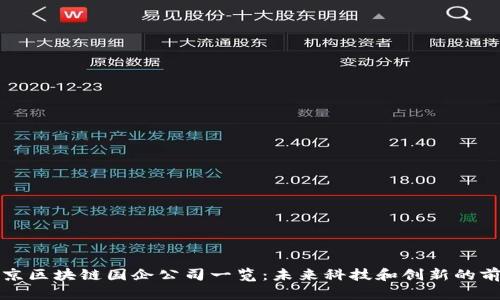 北京区块链国企公司一览：未来科技和创新的前驱