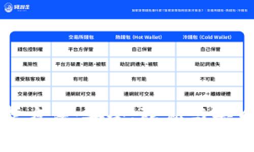 区块链数据保护方法：安全、隐私与去中心化的新选择