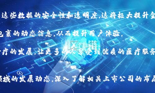 区块链叠加5G的上市股有哪些？未来科技投资新机遇

区块链, 5G, 上市股, 投资, 科技趋势/guanjianci

引子：技术融合的时代
随着科技的迅猛发展，区块链与5G无疑成为了当代最热门的两个领域。区块链以其不可篡改、去中心化等特性，正在颠覆传统产业。而5G则以超高的速度和低延迟的特点，开启了一个全新的连接时代。那么，二者结合会带来怎样的投资机会呢？本文将带您深入了解区块链和5G叠加的上市股，探索潜在的投资机遇，以及它们在未来的市场前景。

区块链与5G的完美结合
区块链和5G的结合，有着深远的影响。5G技术的推广使得海量数据的传输变得更加高效，而区块链则确保数据的安全性与真实性。这种融合在多个行业中展现出巨大的潜力，例如智能城市、物联网（IoT）及金融服务等。我们可以想象，未来的城市中，不同设备之间通过5G实时连接，产生的数据通过区块链进行管理和验证，带来更加智能化的生活体验。

区块链叠加5G的上市公司一览
那么，目前有哪些上市公司在积极布局区块链和5G这两大领域呢？以下是一些值得关注的公司：

h41. 腾讯控股（00700.HK）/h4
作为中国最大的社交娱乐公司之一，腾讯在5G和区块链技术上都进行了大量投资和研发。其在区块链领域已经推出了多个应用，如区块链电子发票和数字资产交易平台。5G方面，腾讯则利用其广泛的社交平台和云技术，推动用户与应用之间更高效的互动。

h42. 阿里巴巴（09988.HK）/h4
阿里巴巴利用其强大的技术实力，积极布局区块链技术，尤其是在供应链管理和食品安全等领域。5G的应用使得其电商平台具备更高效的物流跟踪能力，增强了用户的购物体验。阿里云的5G解决方案，也为企业客户提供了强有力的技术支持。

h43. 中国移动（00941.HK）/h4
作为全球最大的移动通信运营商之一，中国移动在5G的布局上走在了行业前列。它不断扩展5G基站，致力于改善网络结构。同时，中国移动也在积极探索区块链技术在通信领域的应用，如安全的交易和数据管理等。它将这两项技术结合，旨在为用户带来更多创新服务。

h44. 赛灵思（Xilinx, Inc.）/h4
虽然是美国公司，但赛灵思在5G和区块链技术方面的贡献不可忽视。其FPGA芯片在5G基站的构建中发挥了关键作用。再者，该公司也在不断探索如何将区块链应用于边缘计算，利用高效能的计算来提升数据安全性与传输效率。

h45. 创维集团（000810.SZ）/h4
创维集团致力于智能家居与5G的结合，推动家庭生活的智能化。区块链在其设备的数据管理上也开始逐步应用。通过5G技术，创维能够将家电产品与用户的需求实时连接，提升用户的使用体验。

投资区块链与5G上市股的机遇与挑战
投资区块链和5G相关的上市股，不乏机遇，但同样也充满挑战

h4投资机遇/h4
1. **技术革新**：随着5G网络的普及，区块链应用的场景将不断扩展。许多新兴的商业模式将随之而来，尤其是在金融科技、健康管理和物流等领域。
2. **政策支持**：各国政府都在积极推出支持创新科技的政策，比如资金扶持、税收减免等，这为投资者提供了良好的外部环境。
3. **市场需求**：随着技术的发展，尤其是在年轻一代之中，智能化和数字化的需求日益增长。因此，对区块链和5G技术相关的服务需求将不断增加。

h4挑战所在/h4
1. **技术成熟度**：虽然区块链与5G各自都有巨大的潜力，但实际应用中仍然面临不少技术难题。投资者需谨慎评估其商业可行性。
2. **市场波动**：科技股经常会受到市场情绪的影响，投资者需有足够的心理准备应对短期内的波动。
3. **监管风险**：随着数字化进程的推进，各国的监管政策也可能随之更新。在区块链与金融科技结合的进程中，政策变化可能会影响到公司业务发展和盈利能力。

未来的展望：区块链与5G的结合将如何重塑产业？
展望未来，当区块链与5G的结合更加深入，它将对各个产业产生深远的影响。比如在金融行业，实时的交易数据可以通过5G快速传递，而区块链则保证了这些数据的安全性和透明度。这将极大提升金融交易的效率和安全性。

在物流行业，借助于5G技术实现的实时监控与数据交互，再结合区块链技术进行信息的共享与记录，物流管理将变得更加智能化。消费者能够随时获取包裹的动态信息，从而提升用户体验。

在医疗领域，5G技术的高速网络可以支持实时的数据传输，而区块链技术则能为健康数据的存储和共享提供安全保障。这无疑将推动远程医疗和智能诊疗的发展，让更多的人享受到优质的医疗服务。

结语：把握机遇，展望未来
区块链与5G的结合，无疑是一个充满潜力的投资方向。未来，它将重塑多个行业的格局，带来更多的创新与机会。作为投资者，我们需要持续关注这两个领域的发展动态，深入了解相关上市公司的布局与策略，把握科技前沿带来的机遇。在这个瞬息万变的科技时代，我们的投资理念也要不断更新，以迎接即将到来的变化。