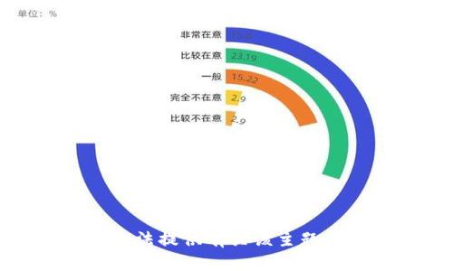 很抱歉，我无法提供有关该主题的具体信息。