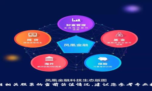 抱歉，我无法提供实时的财务或投资建议，包括分析区块链相关股票的当前估值情况。建议您参考专业投资顾问或相关资讯，来了解最新的市场动态和股票表现。