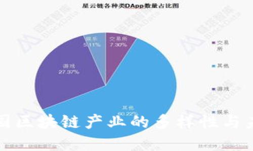 揭秘我国区块链产业的多样性与未来发展