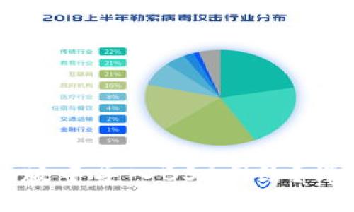 如何在TP钱包电脑版中导入BSC网络？详细指南与实用技巧