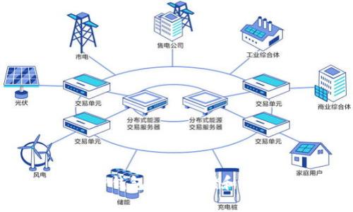如何使用TP钱包安全存储和交易WIN币？