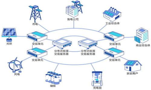 如何通过TP钱包将BNB转至币安？选择最优通道指南