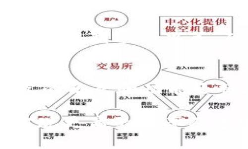 区块链中节点的类型有哪些

区块链, 节点类型, 去中心化, 公有链, 私有链/guanjianci

引言
区块链技术近年来的发展如火如荼，已经渗透到金融、物流、医疗等多个领域。作为区块链的基本构成单位，节点在整个网络中扮演了至关重要的角色。了解区块链中节点的类型，对于我们深入理解区块链的运作机制、保障网络安全等方面都至关重要。本文将详细探讨区块链中节点的类型及其功能，帮助读者更好地理解这一颇具未来潜力的技术。

一、节点的基本概念
在区块链的世界里，节点是参与网络活动的计算机或设备。它们可以是个人电脑、服务器，甚至是移动设备。节点的主要职责包括存储区块链数据、验证交易、传播信息等。在传统的中心化网络中，所有数据由一个中心服务器处理和存储，而在区块链中，每个节点都有权参与数据的共享和验证，这样提高了系统的安全性和透明性。

二、节点的主要类型
区块链中的节点通常可以分为以下几种类型：

h41. 完全节点/h4
完全节点是指在区块链网络中保存了完整的区块链数据，并且参与网络中所有交易的验证。它们通过下载整个区块链以确保数据的完整性。完全节点对于网络的安全性至关重要，因为它们能够独立校验所有的交易和区块，不依赖其他节点。

在比特币网络中，每个完全节点都拥有一个完整的比特币区块链，这是防止双重支付攻击的重要防线。完全节点还可以通过验证交易来确保网络的公正性和透明性。因此，与其他节点相比，完全节点需要更多的存储空间和计算能力，但它们所提供的安全性和去中心化程度是无可替代的。

h42. 轻节点/h4
轻节点也被称为SPV（简化支付验证）节点，它们不需要下载整个区块链，而只需下载区块头信息。这使得轻节点在资源占用上更为高效，适合于资源有限的设备，如手机或IoT设备。尽管轻节点不能独立验证所有交易，但它们仍然可以通过与完全节点的交互来确认交易的有效性。

轻节点在用户体验方面提供了巨大的便利，尤其是在移动应用和轻量级区块链项目中。用户可以快速查看余额，发送交易，而无需长期等待或占用大量存储空间。

h43. 矿工节点/h4
矿工节点是区块链生态系统中的核心组成部分，其主要任务是通过“挖矿”过程来创建新的区块，并在区块链中验证交易。矿工节点通过解决复杂数学问题来竞争获取新区块的奖励。这一过程需要大量的计算能力和电力，因此，对于矿工节点而言，投入和回报之间的平衡至关重要。

除了创造区块和确保网络安全外，矿工节点还承担着网络交易费用的收取。矿工节点的存在有助于激励其他节点参与网络运作，从而增强整个区块链的安全性和稳定性。

h44. 中继节点/h4
中继节点主要负责在不同的节点之间传递交易和区块信息。这类节点并不参与对交易的验证或区块的生成，而是充当中介的角色。中继节点的存在提高了网络的传输速度和效率，并有助于减少信息在网络中的延迟。

在某些情况下，中继节点可以提供额外的服务，如过滤不必要的信息、根据延迟和带宽数据传输等。它们在保持网络良好运作方面发挥着关键作用。

h45. 私有节点与公有节点/h4
根据区块链的不同类型，节点也可以分为公有节点和私有节点。在公有链（如比特币、以太坊等）中，任何人都可以轻松地成为节点，参与到整个网络的运作中。而在私有链（如企业区块链项目）中，节点的加入受到严格管理，通常只限于特定的机构或组织。

公有节点的特点是完全去中心化，任何人都可以对交易进行验证，透明度高。然而，公有节点的一个潜在问题是，由于参与者众多，网络可能会受到攻击。相比之下，私有节点则提供了更高的安全性和控制能力，更适合需要保密和合规的商业环境。

三、节点在区块链中的重要性
无论节点类型如何，它们在区块链网络中都有着不可或缺的角色。节点的设计与运作直接影响到区块链的去中心化程度、安全性、效率以及可扩展性。对于希望在区块链领域获得成功的企业和项目，理解节点的运作及其互动关系是至关重要的。

h41. 确保数据的可靠性与安全性/h4
每个节点都负责维护网络中的一个副本，确保信息不会被篡改。通过分布式账本技术，所有节点都保存有相同的数据，保证了数据一致性。当数据发生变化时，所有节点都需要达成共识，确保网络安全。

h42. 促进网络透明性/h4
在区块链中，节点彼此之间可以互相验证，大大提高了交易的透明度。每笔交易的发生都有完整的记录，这对于审计和合规至关重要。随着越来越多的企业采用区块链技术，透明度所带来的商业信任将进一步促进交易频率，推动商业发展。

h43. 支持去中心化治理/h4
区块链的去中心化特性决定了没有单一实体能够完全控制整个网络。不同类型的节点共同维护网络的运作，通过共识机制实现治理。在公有链中，社区成员通过投票等机制参与决策，从而实现去中心化的自主治理。

总结
区块链中的节点类型丰富多样，各具特色。在深入理解节点类型的基础上，我们可以更好地利用区块链技术，提升网络的安全性、效率及透明度。随着技术的发展，节点的角色和功能还将在未来不断演变，为不同领域的应用提供支持。在这个快速发展的数字世界中，掌握区块链的知识将使我们迎接未来的挑战，抓住时代的机遇。

从完全节点的稳定性到轻节点的便捷性，再到矿工节点的重要性，节点间的互动构建了整个区块链生态系统。希望未来的区块链能带来更多的创新，并在各行各业实现更高的效率及透明性。