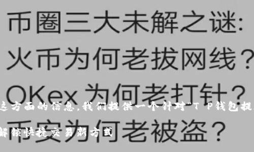 生成内容前，请您确认一下是否需要这方面的信息。我们提供一个针对“T P钱包提现出现二维码”这个主题的详细介绍。

轻松提现：T P钱包二维码操作详解，解锁快捷交易新方式