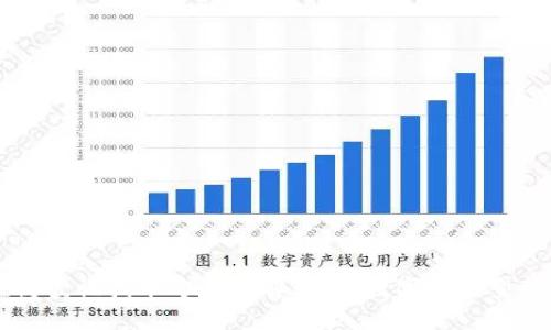 区块链登记技术方案详解：推动数字化转型新未来
