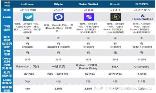  TP钱包身份钱包创建：开启区块链安全之门的护航秘籍