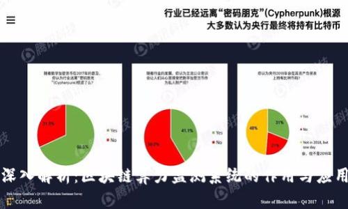 深入解析：区块链算力监测系统的作用与应用