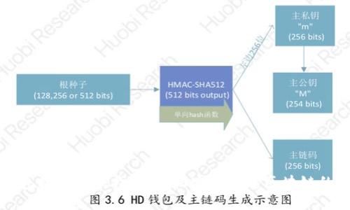 TP钱包跨链转账指南：轻松安全跨越区块链的方式