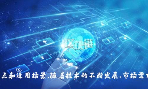 区块链合约方式有哪些类型？深度剖析与发展趋势 

区块链, 智能合约, 合同类型, 去中心化, 加密货币/guanjianci

引言
随着科技的快速发展，区块链技术的应用逐渐渗透到各个行业当中，其中区块链合约以其透明、安全、不易篡改的特性逐渐成为商业活动中不可或缺的一部分。不同于传统合同的复杂条款，区块链合约以代码为基础，实现了自动执行的契约方式，极大地提高了交易效率。本文将纵深探讨区块链合约的主要类型以及其各自的特点和应用场景，帮助读者更好地理解这个新兴领域。

什么是区块链合约？
区块链合约是指在区块链网络上以代码形式创建的契约，它能够在达成某项预设条件后自动执行特定操作。通过智能合约，参与者可以在没有中介干预的情况下进行交易。这种合约不仅包含合同条款和执行条件，还有可能嵌入一些复杂的业务逻辑，使得合约的执行自动化更高效。

区块链合约的类型
区块链合约的类型多种多样，每种类型都有其独特的应用场景及优势。以下是几种主要的区块链合约类型：

1. 智能合约
智能合约是区块链合约中最常见的一种，通过程序代码在区块链上执行相关条款和条件。以太坊是最广为人知的智能合约平台，开发者可以在其上编写和发布合约。智能合约以其自动化的执行机制，消除了人为的干预，大大降低了执行成本和时间。

例如，在房地产交易中，智能合约可以设定买卖双方的资金存储和产权转移条件，一旦满足条件，合约将自动执行，确保交易的安全与效率。这意味着卖方不必担心买方违约，买方也无需害怕卖方不交房。这样的结构为房地产行业带来了更高的透明度与信任。

2. 去中心化合约
去中心化合约指在没有中心化机构介入的情况下，由多个参与者共同维护的合约。这样的合约通常依凭区块链的共识机制来确认合约的有效性和执行。去中心化合约在金融服务、供应链管理等领域有着广泛的应用。

以去中心化金融（DeFi）应用为例，参与者可以通过智能合约来进行借贷、流动性挖矿等操作，而无须依赖传统金融机构。去中心化合约的特点在于其去除中介干预后，提高了金融服务的可达性与公平性。

3. 多签合约
多签合约是一种需要多个私钥才能执行的合约。这种合约被广泛应用于企业、组织和团体，确保任何资金或决策必须经过多方同意，以减少错误或恶意行为的风险。

例如，在一个三个人的多签合约中，只有当至少两人签署合约后，资金才会被转移。这种方式有效防止了资金被单个用户随意划走，保护了共同财产的安全性。

4. 状态合约
状态合约允许记录合约状态和历史信息，这使得合约执行过程透明，且容易追溯。它能够记录每个决策点，并在需要时提供完整的流程记录。

这一特性在保险领域尤为重要，保险合约可以通过状态合约记录保险索赔的各个步骤，从而确保在出现争议时能够清晰呈现事实，防止恶性索赔。

5. 事件驱动合约
事件驱动合约是一种智能合约，它依据特定事件的发生而自动执行。这些事件可以是链外事件，比如金融市场的价格变化，也可以是链内事件，如用户对某项服务的调用。

例如，在某些投票系统中，智能合约可以在投票结束后，自动统计票数并公布结果。这种设计不仅提高了效率，同时也避免了人为操纵的可能，增强了投票过程的公正性。

合约类型的应用场景
不同类型的区块链合约可在多种场景下发挥作用。例如：

ul
  li执行交易：智能合约在电子商务中被广泛应用，自动执行订单支付与确认，提升用户体验。/li
  li金融服务：去中心化金融（DeFi）借助去中心化合约重新定义金融产品，通过免中介的方式提供贷款、保险等服务。/li
  li数字身份：区块链合约可用于数字身份验证，用户的身份信息经过加密存储，确保隐私安全性。/li
  li供应链管理：状态合约在供应链中被用来跟踪产品从生产到交付的每一个环节，确保信息的透明与追溯。/li
  li游戏：事件驱动合约在游戏行业实现自动化触发，提升玩家的参与感和游戏的乐趣。/li
/ul

未来发展趋势
随着区块链技术的不断进步和应用领域的扩大，区块链合约的未来发展值得关注。从智能合约的功能扩展到更复杂的合同结构，预计未来区块链合约将往以下几个方向发展：

ul
  li更高的合规性：与法规的不断适配，区块链合约将更加注重合规性，以迎合法律法规的变化。/li
  li跨链合作：未来的区块链合约将支持多条区块链之间的合作，打破网络孤岛，形成完善的生态系统。/li
  li性能提升：随着技术的成熟，各类合约的执行效率将得到显著提高，从而适应大规模商业活动的需求。/li
  li用户友好化：在用户体验方面，未来的区块链合约将会设计得更为友好，让普通用户也能轻松理解和使用。/li
  li智能合约审计：为了进一步提高安全性，针对区块链合约的审计机制将变得更加严谨，确保合约不涉及漏洞与风险。/li
/ul

结论
区块链合约作为新兴技术的一个重要应用领域，正逐步改变传统行业的运营模式。无论是智能合约、去中心化合约，还是多签合约、状态合约等，每种类型的合约都有各自的特点和适用场景。随着技术的不断发展、市场需求的变化，未来的区块链合约将会展现出更多可能性，影响着我们生活的方方面面。因此，保持对区块链合约的持续关注，了解其最新动向，将为您开辟更加广阔的视野与机会。
