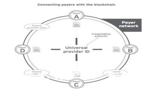 探索区块链的产业支撑产品：重塑数字经济的未来