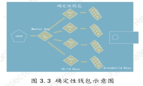 区块链在各行业中的应用探索：颠覆与创新