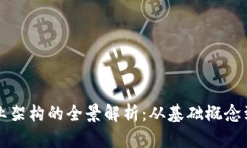区块链商业架构的全景解析：从基础概念到应用实例