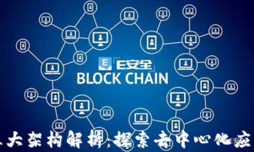 
区块链的三大架构解析：探索去中心化应用的新视野