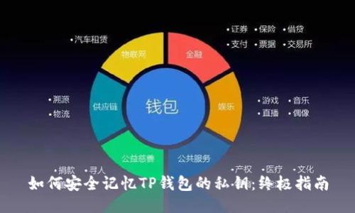 如何安全记忆TP钱包的私钥：终极指南