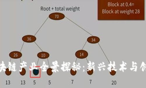 : 长沙市的区块链产业全景探秘：新兴技术与创新应用的结合