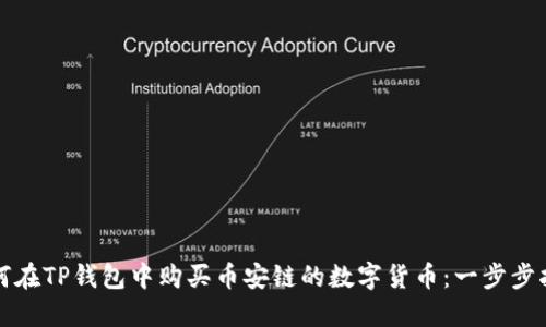 如何在TP钱包中购买币安链的数字货币：一步步指南