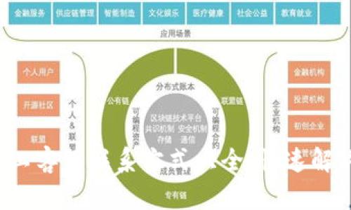 : TP钱包人工客服联系方式大全，快速解决您的问题！
