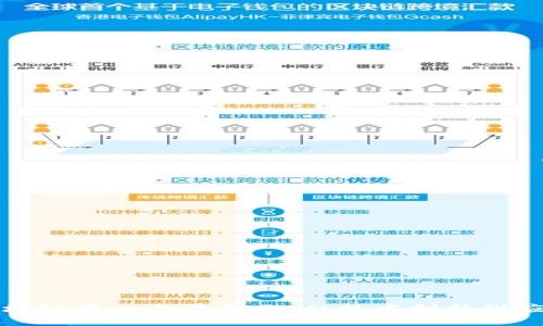 中国区块链平台全景揭示：从技术创新到应用落地