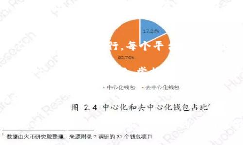 区块链研发项目平台有哪些？揭示热点与趋势！

区块链, 研发平台, 开源项目, 加密货币, 技术趋势/guanjianci

引言：区块链技术的崛起
近年来，区块链技术如同一颗耀眼的星星，迅速崛起并引起全球范围内的瞩目。无论是在金融、物流、还是社交网络等领域，区块链都扮演着越来越重要的角色。这一去中心化的技术不仅提高了数据传输的安全性与透明度，也推动了各种新兴商业模式的发展。随着区块链技术的普及，越来越多的研发平台应运而生，它们为开发者提供了丰富的资源和便利的工具，助力各类区块链项目的落地。

热门区块链研发项目平台概述
在众多的区块链研发项目平台中，有几个脱颖而出，成为开发者们的首选。以下是一些当前行业内较为知名的区块链研发平台，逐一了解它们的特点和优势。

1. Ethereum（以太坊）
以太坊是最具代表性的区块链研发平台之一。作为一个开源的区块链平台，以太坊不仅支持加密货币（ETH）的交易，还允许开发者在其基础上创建智能合约和去中心化应用程序（DApps）。以太坊的灵活性和强大的开发工具吸引了大量开发者的参与，形成了活跃的社区。

以太坊的智能合约功能是其最大优势之一。开发者可以利用Solidity编程语言编写智能合约，定义合约的执行规则，从而实现自动化的交易流程。同时，以太坊还提供了丰富的开发者文档和工具，如Truffle、Remix等，帮助开发者在短时间内构建和测试DApps。

2. Hyperledger Fabric
Hyperledger Fabric是由Linux基金会主办的一个开源项目，旨在促进跨行业的区块链解决方案。与以太坊不同，Hyperledger Fabric主要针对企业级应用，支持私有链与共识机制的灵活选择。它的模块化设计使得开发者可以根据不同业务需求定制区块链网络。

在金融、供应链、医疗和物联网等领域，Hyperledger Fabric提供了可扩展的解决方案。企业可以利用其稳定性和安全性，构建高效的区块链网络，提升业务的透明度和效率。此外，由于支持多种编程语言（如Go、Java、JavaScript），它尤其适合企业已有的开发团队在现有技术栈上进行开发。

3. Binance Smart Chain（币安智能链）
Binance Smart Chain（BSC）是由全球领先的加密货币交易所币安推出的区块链平台。与以太坊类似，BSC支持智能合约和去中心化应用的开发，同时具备更快的交易速度和更低的费用。近年来，BSC因其开放性和高效性吸引了众多开发者和用户的关注。

BSC的另一个显著特点是其兼容性强。在技术上，BSC支持以太坊虚拟机（EVM），这意味着大家熟悉的以太坊工具都可以直接在BSC上使用。这为开发者提供了更加灵活的选择，使得他们能够在BSC和以太坊之间进行无缝切换，项目的开发和运营。

4. Polkadot（波卡）
Polkadot是一个新兴的多链区块链平台，旨在实现不同区块链之间的互操作性。它允许各条链以独立的方式进行运行，同时又能通过其中心化的中继链进行数据与资产的互通。这一特性使得Polkadot成为了一个创新型的区块链生态系统。

Polkadot的技术架构为开发者提供了极大的灵活性，支持跨链功能和共享安全性。开发者可以在Polkadot上创建独特的平行链，以适应特定的业务需求，同时享有整个网络的安全保障。这种先进的设计理念，吸引了众多希望构建跨链应用程序的开发团队。

5. Cardano（卡尔达诺）
卡尔达诺是一个以科学哲学为基础的区块链平台，旨在通过严谨的学术研究和审计来实现安全性和可扩展性。该平台通过分层架构来实现智能合约的管理，使得交易和合约执行在不同的层面上独立进行。

通过Cardano的智能合约平台，开发者可以使用Plutus编程语言进行DApps的开发。Cardano不仅注重技术的创新，还强调社区和用户的反馈机制。其系统核心团队始终鼓励开发者参与到生态系统的发展中，以确保技术能够真正满足用户的需求。

结论：选择适合的区块链研发平台
随着区块链技术的不断演进，选择一个合适的研发平台将直接影响项目的成功与否。无论是以太坊的智能合约、Hyperledger Fabric的企业级解决方案，还是Binance Smart Chain的高效运行，每个平台都有其独特的优势和适用场景。

在选择开发平台时，开发者应该充分考虑项目的目标、市场需求以及团队的技术栈。同时，积极参与社区交流，不断学习新技术，才能适应快速变化的区块链环境。未来，区块链技术的应用将愈加广泛，掌握合适的研发平台将为开发者开拓更多的可能性。

综上所述，区块链研发项目平台的选择虽然丰富，但各平台的特点也让我们需要根据实际情况进行相应的选择和调整。希望本文能为有志于区块链开发的你们提供一定的帮助和指导。

这也不仅仅是一种技术革新，还是一种思维方式的转变。通过对区块链平台的不断探索，我们或许能够找到更好的应用场景，推动社会的进步与发展。正如一句老话所说，“技术是人类智慧的结晶”，希望未来的我们能够以更多元的视角来审视并利用这一伟大的发明。