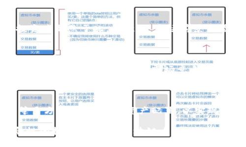 最正宗区块链龙头股有哪些？探索数字财富新时代的投资机会

区块链, 龙头股, 投资机会, 数字财富, 科技趋势/guanjianci

一、引言：区块链的崛起与投资热潮

近年来，区块链技术的飞速发展推动了数字经济的蓬勃增长，成为全球投资者关注的焦点。无论你是金融投资的老手，还是刚刚踏入这一领域的新手，了解最正宗的区块链龙头股至关重要。在这篇文章中，我们将深入探讨这些股的特性、市场表现以及未来的发展趋势。无论你的投资理念如何，这里都将为你提供丰富的视角和信息。

二、区块链技术的基础

在深入龙头股之前，有必要先对区块链技术的基础概念做一个简单的了解。区块链是一种去中心化的分布式账本技术，通过加密技术确保数据的安全性与透明性。它的核心优势在于去除了中介，降低了交易成本，提高了交易效率。这样的特性使得区块链在金融、供应链、医疗等多个领域都展现出巨大的应用潜力。

三、区块链龙头股的定义

所谓“龙头股”，通常指的是在某个行业或市场中占据领军地位的公司。对于区块链行业而言，龙头股一般是那些在技术、市场份额、品牌影响力等方面处于领先地位的企业。在投资中，选择龙头股不仅能够降低风险，还能享受到行业发展的红利。

四、当前市场上最具代表性的区块链龙头股

接下来，让我们一一看看当前市场上最具代表性的区块链龙头股，这些公司不仅在资金上得到认可，还在技术创新上引领潮流。

1. 微软（Microsoft）

作为全球科技巨头，微软在区块链领域也积极布局。它推出的Azure区块链服务为开发者提供了开发和管理区块链应用的平台。这不仅为企业提供了安全的解决方案，还增强了它们在数字化转型中的竞争力。微软的强大生态环境使得其在区块链领域占据了一席之地。

2. 以太坊（Ethereum）

以太坊是一种开源的区块链平台，它不仅支持加密货币交易，还允许开发者在其上构建和发布智能合约与去中心化应用（DApps）。作为第二大区块链平台，以太坊凭借其灵活性和功能性吸引了大量开发者及投资者关注，成为区块链领域的龙头股之一。

3. 特斯拉（Tesla）

特斯拉不仅是一家电动车制造商，也是加密货币投资的先锋。其CEO埃隆·马斯克曾公开支持比特币，并将部分公司资产配置到比特币中。这一举动令特斯拉在区块链经济中扮演了重要的角色，吸引了大量投资者的目光。

4. Coinbase

作为全球最大的加密货币交易所之一，Coinbase在公募市场上市后，受到了广泛关注。它为用户提供了一个简单、安全的平台，用于交易各种加密货币。这使得它不仅成为了投资者的重要工具，也使得其股票成为了区块链行业的代表性股票。

5. NVIDIA

NVIDIA是知名的GPU生产商，其产品广泛应用于区块链挖矿。随着区块链技术的不断普及，NVIDIA的显卡需求持续增长，使其在这一领域中占据了关键的地位。同时，NVIDIA也在加大对区块链技术的研发投入，进一步加固其市场地位。

五、区块链龙头股的投资价值分析

现在我们来探讨为何这些区块链龙头股具备良好的投资价值。首先，从技术角度来看，区块链的去中心化特性与安全性吸引了越来越多的企业与投资者聚焦于此。其次，从市场前景来看，随着数字货币的日益普及，以及各国政府对区块链技术的支持，相关企业有望在未来获得更高的市场份额。

六、如何选择合适的区块链龙头股

在选择合适的区块链龙头股时，投资者需综合考虑多个因素。首先是企业的财务健康状况，包括收入增长、盈利能力、现金流等。其次，企业在区块链技术领域的创新能力与市场竞争力也非常重要。此外，还要关注行业的政策变化，因为这些变化可能会影响区块链企业的运营环境。

七、总结与展望

综上所述，区块链技术正处于快速发展中，其相关的龙头股展示了充足的投资机会。不过，投资者在选择时需保持理性，综合考虑技术、市场及政策等多方面因素，做好资产配置，以实现长期收益。

在未来的日子里，区块链将可能会更加深入到我们生活的方方面面，成为经济发展的重要推动力。无论是金融、物流还是医疗，都将受益于这一革命性的技术。把握住区块链龙头股的投资机会，未来的财富也许就在你手中。