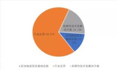 揭开区块链专利的面纱：如何看待当今技术创新