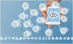 如何查看TP钱包授权的网站列表？全面指南与安全