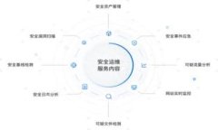 区块链企业投资项目推荐：抢占未来数字经济的