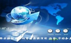 美服区块链大涨的背后原因浅析：趋势、市场和