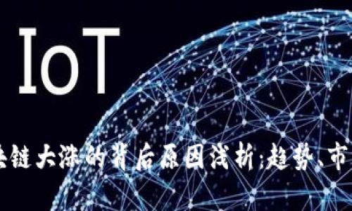 美服区块链大涨的背后原因浅析：趋势、市场和未来