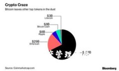 TP钱包: 加密资产管理中的隐患与风险