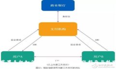 苹果手机如何下载TP钱包：全方位指南与技巧