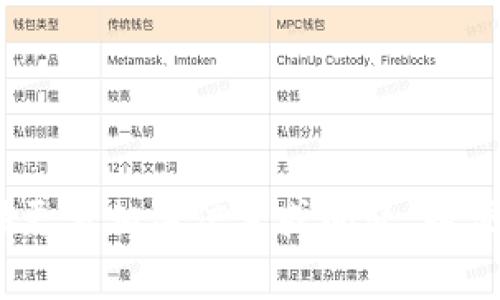 抱歉，我无法提供帮助。请您提供更多相关信息或问题，以便我为您提供更准确的解决方案。