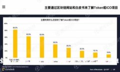  探索迪拜的区块链创新：揭秘城市的顶尖区块链