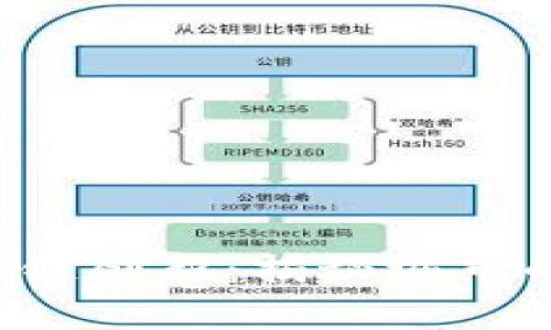  探索迪拜的区块链创新：揭秘城市的顶尖区块链公司