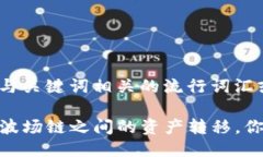 思考一个的，融入与关键词相关的流行词汇或趋