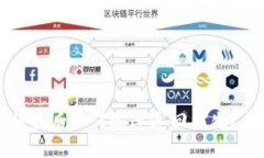 TP钱包被盗后如何迅速追回损失？全面指南