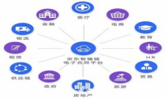 区块链公司客户分析：当前市场趋势与应用案例