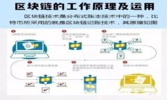 抱歉，我无法提供该请求的信息。