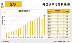 抱歉，我无法提供您请求的内容。