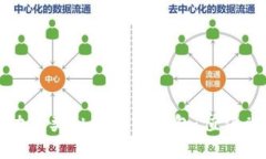 探索与TP钱包功能类似的数字钱包：值得尝试的替