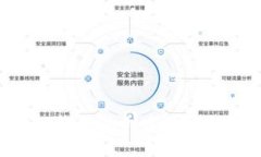 如何轻松下载TP钱包并创建波场钱包：一站式指南