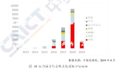 沧州区块链产业公司全面解读：颠覆传统的数字未来

沧州, 区块链, 产业公司, 数字经济, 创新技术/guanjianci

引言
区块链技术因其去中心化、安全性强、效率高等特点而备受关注。在数字经济蓬勃发展的今天，越来越多的城市开始重视并积极布局区块链产业。沧州，作为河北省的一座重要城市，其在区块链领域的发展同样不容小觑。在这一背景下，沧州的区块链产业公司逐渐崭露头角，展现出强劲的成长潜力和创新活力。

沧州区块链产业的背景
在中国，区块链的应用场景涵盖了金融、物流、供应链、医疗、版权保护等多个领域。而沧州，凭借其独特的地理位置及产业基础，正在为区块链技术的发展提供良好的土壤。政府的政策支持，加上互联网企业的迅速崛起，使得这里成为了区块链产业发展的热土。

沧州的区块链产业公司概述
在沧州，有不少区块链产业公司正在蓬勃发展。这些公司包括了初创企业，也有一些已经在行业中摸爬滚打多年的老牌企业。它们涉及到多个领域，包括但不限于金融、供应链管理、数字资产交易、物联网等。以下是一些在沧州比较知名的区块链公司：

1. 沧州链信科技有限公司
作为沧州区块链领域的先行者之一，链信科技专注于区块链技术的研发与应用。该公司在金融服务、数字资产管理等领域建立了一系列的解决方案。他们的核心产品“链信钱包”，不仅为用户提供安全便捷的数字货币存储服务，更通过智能合约技术，为交易提供了更高的保障。在行业内，链信科技因其突出创新而著称。

2. 沧州数字经济创新中心
数字经济创新中心是沧州市政府为推动地方经济数字化转型而设立的平台。这里集聚了众多区块链企业，成为了区块链技术人才的孵化器。中心通过组织各种技术交流活动，促进了企业与高校的合作，推动了沧州区块链产业的整体发展。

3. 沧州易链科技有限公司
易链科技专注于区块链解决方案的开发，已为多家大型企业提供了定制化的服务。他们的产品涵盖了供应链金融、物流追踪、商品溯源等多个领域，使得企业在运营中实现了更高的透明度和效率。易链科技的不断发展，正是沧州区块链产业良好生态的一部分。

4. 沧州智链科技有限公司
智链科技注重基于区块链技术的智能合同应用。他们的创新应用主要集中在法律法规合规性和企业合同管理的上。通过智能合约的自动执行，减少了人工干预，降低了合规风险，同时提升了企业的管理效率。

5. 沧州信链科技有限公司
信链科技在区块链的应用领域中，主要关注的是金融服务与风险管理。他们的区块链平台可以帮助金融机构实现资产的实时核查和风险预警，进一步提升整个金融体系的安全性。信链科技通过技术创新，为沧州的金融服务业带来了新的活力。

沧州区块链公司的优势分析
这些区块链产业公司之所以能够在沧州发展壮大，离不开几个方面的优势：

1. 政策支持
沧州市政府对区块链产业的发展给予了高度重视，同时出台了多项扶持政策。这些政策不仅为区块链企业提供了资金支持，还在税收方面给予一定的优惠，使得企业能够把更多的资源用于研发和市场开拓。

2. 技术基础
沧州地区的高校与科研院所较多，集聚了一批优秀的技术人才。这些高校不仅为企业输送了源源不断的人才，还与企业展开了深入的合作，推动了技术的研发与应用，使得沧州的区块链技术水平逐步提高。

3. 市场需求
随着数字经济的迅速发展，市场对区块链技术的需求愈发迫切。沧州作为传统产业基地，许多企业正在寻求转型升级。而区块链技术所带来的高效透明的解决方案，正好满足了这些企业的需求，为它们带来了新的发展机遇。

4. 国际化视野
沧州的部分区块链企业已经在国际市场上崭露头角，与国外的区块链项目及组织展开了合作。这种国际化的视野，不仅为企业带来了先进的技术和管理经验，也为沧州的区块链产业积累了丰富的国际化发展经验。

沧州区块链未来的发展方向
展望未来，沧州的区块链产业将继续保持快速增长的趋势。在政府的引导和企业的努力下，沧州有望成为全国区块链技术应用和产业发展的重要基地之一。

1. 深化应用场景
除了金融领域，区块链将在更多领域发挥作用，如医疗健康、文化艺术、版权保护等。因此，沧州的企业应积极探索区块链技术在这些领域的应用，实现行业的全方位转型。

2. 加强人才培养
人才是推动区块链产业发展的核心。沧州应继续加大对区块链人才的培养力度，鼓励高校设置相关专业课程，并与企业建立实习合作关系，提升学生的实践能力和创新思维，以满足行业的需求。

3. 推动标准化建设
在区块链技术快速发展的过程中，标准化的建设显得尤为重要。沧州的区块链企业应积极参与行业标准的制定，这将有助于提升技术的互操作性，推动整体行业的健康发展。

结论
沧州的区块链产业正处于快速发展的阶段，丰富的产业基础和良好的发展环境为其未来的成长提供了保障。随着区块链技术的不断深化应用，沧州必将迎来全新的机遇与挑战。我们期待着沧州区块链产业在未来能够取得更大的突破，为地方经济增长注入新动能！